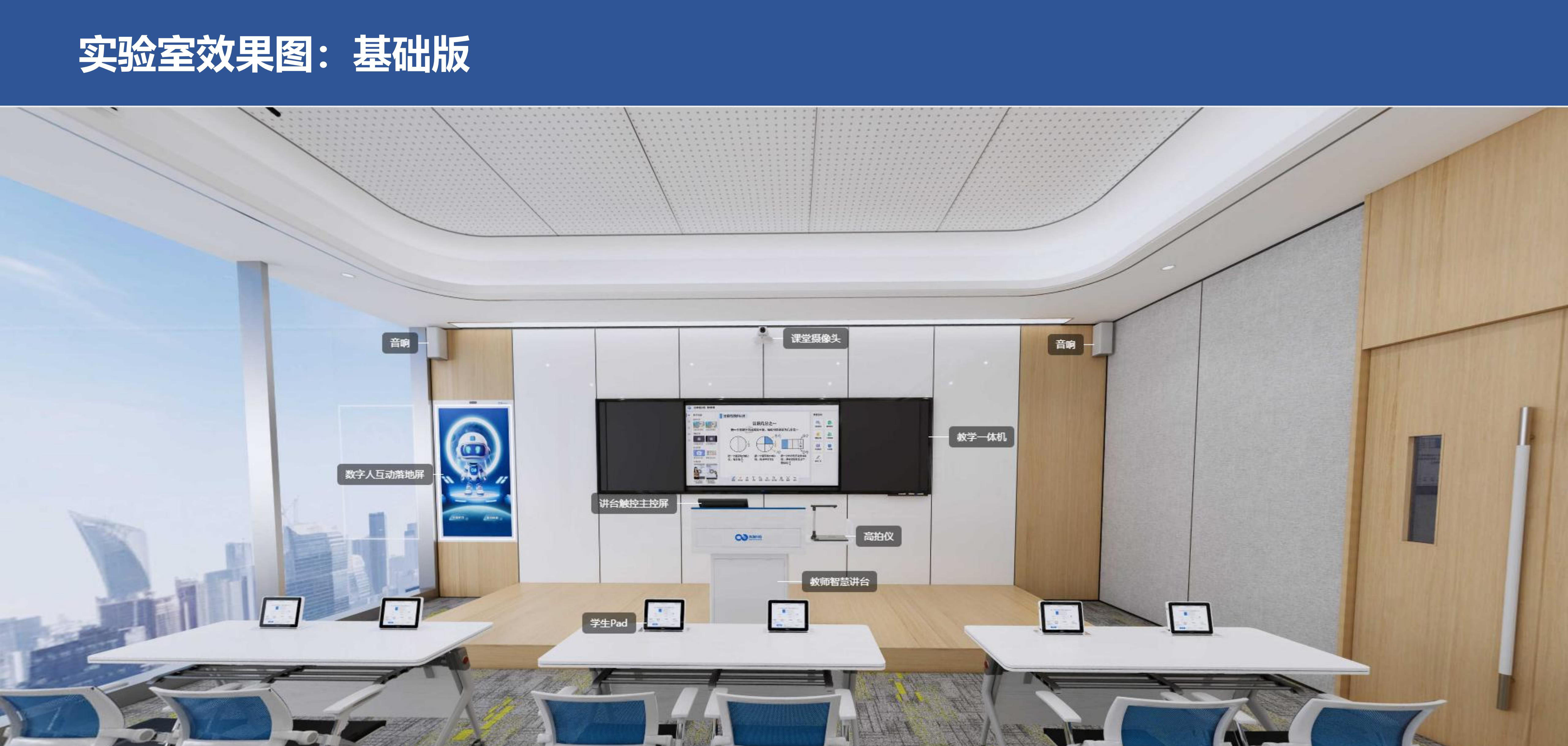 实验室效果图：基础版